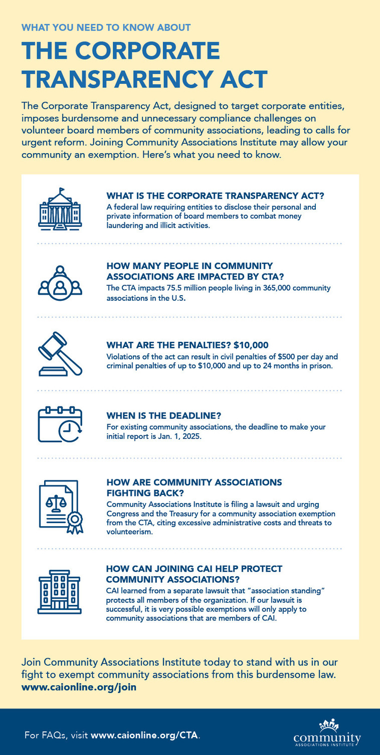 Corporate Transparency Act